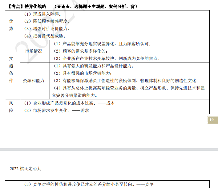 2022注册会计师考试第二批考点总结【9.24战略】