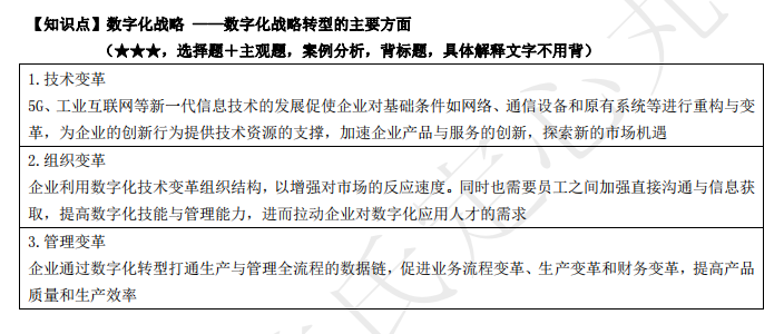2022注册会计师考试第二批考点总结【9.24战略】