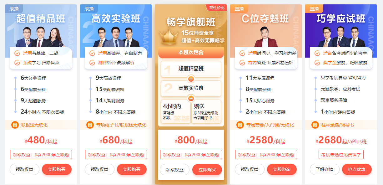 正确认识中级会计师 才能在2023年备考中事半功倍！