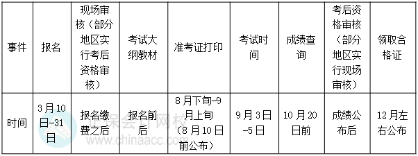 搜狗截图22年09月27日1721_6