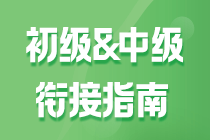 【初中级衔接】李忠魁&武子赫：会计人必会三大税种之消费税