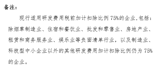 加计扣除
