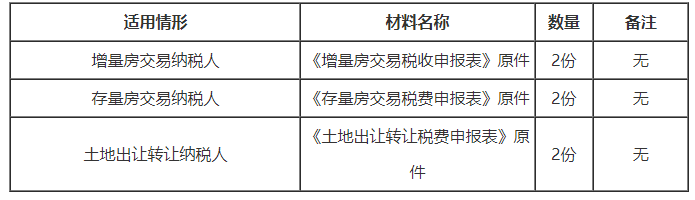 房地产交易税费申报办理材料