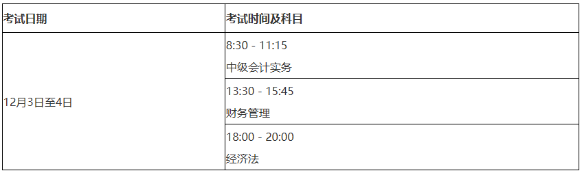 中级考试时间