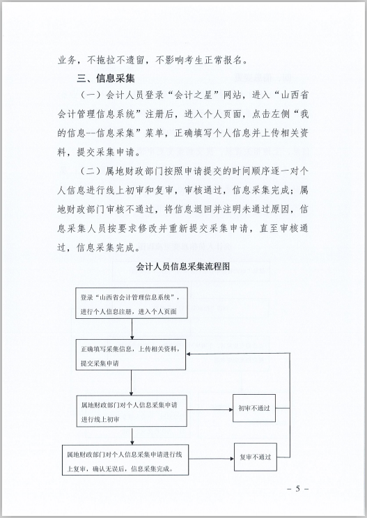 山西省财政厅关于印发《山西省会计人员信息采集、变更、调转操作规程》的通知