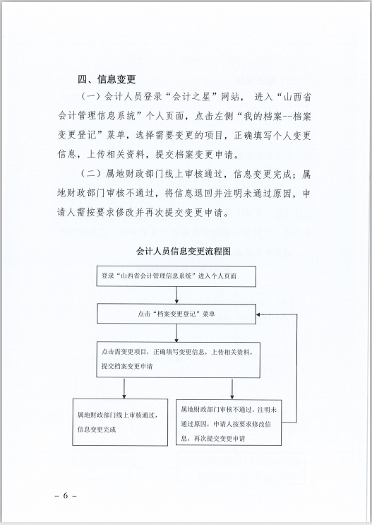 山西省财政厅关于印发《山西省会计人员信息采集、变更、调转操作规程》的通知