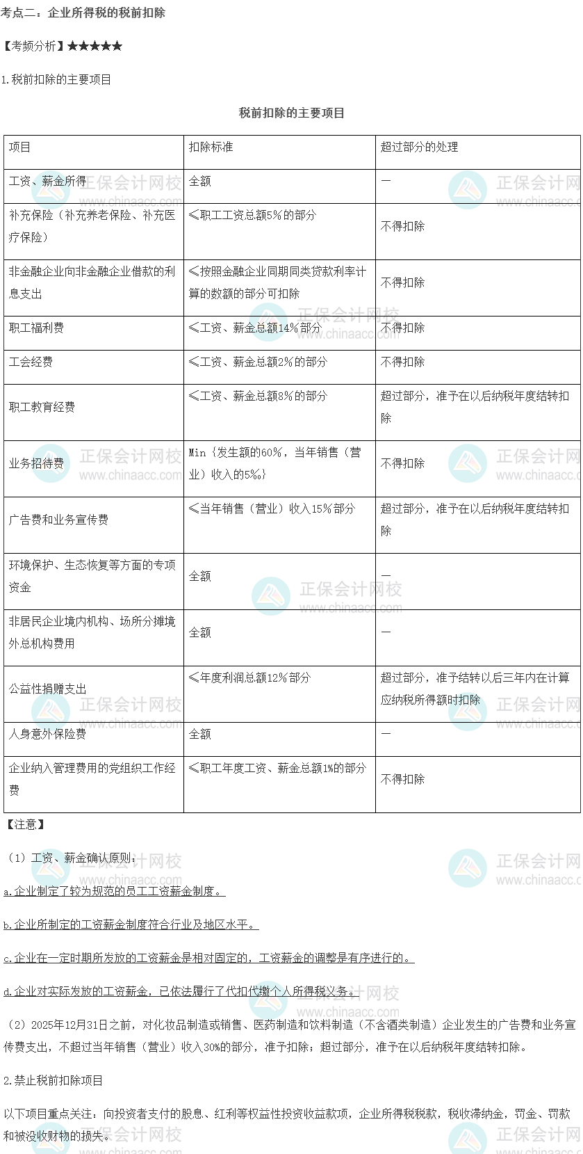 考点
