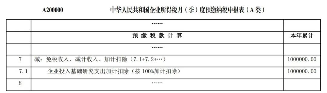 表单节选部分填报如下