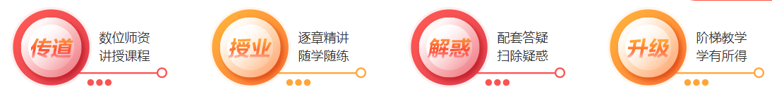 基础不同如何备考注会？选择他就对了...