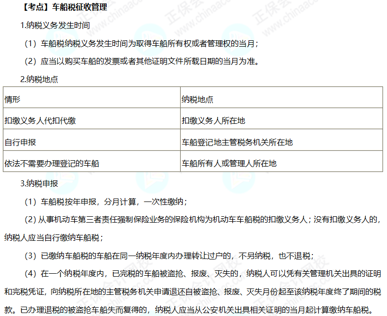 2023初级《经济法基础》预习打卡知识点