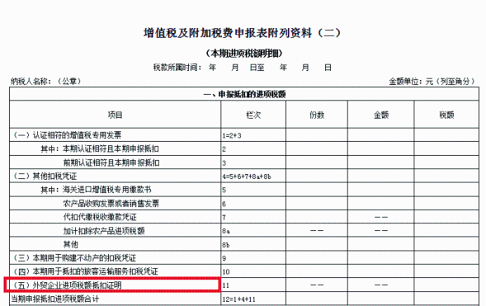 增值税及附加费申报表附列资料（二）