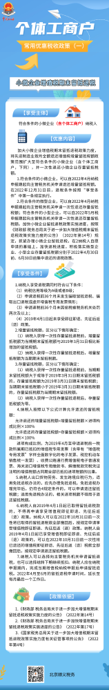 个体工商户常用优惠税收政策！