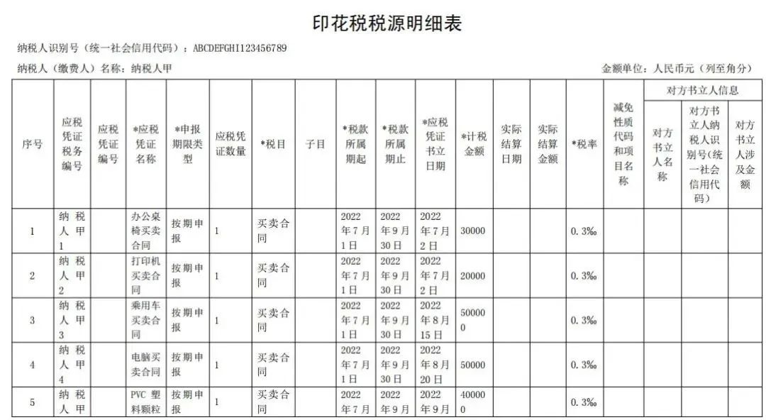 印花税税目图片