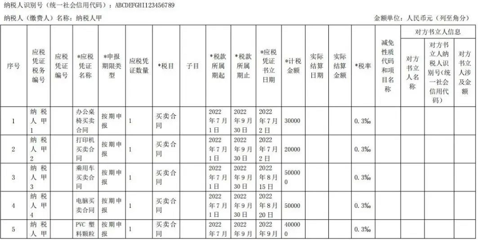 印花税税源明细表