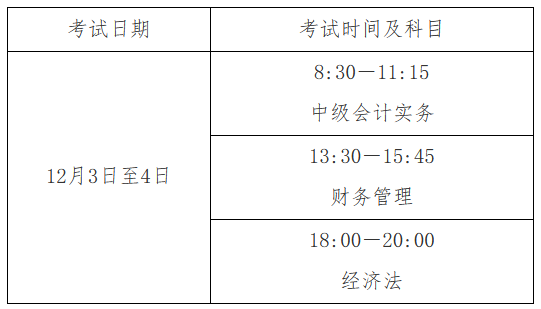 江西吉安转发江西2022年中级会计延期考试安排