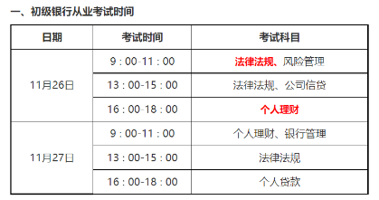 考生请注意！银行从业考试各科场次安排