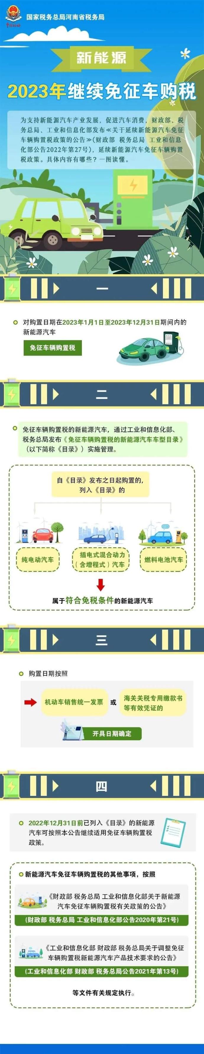 这类汽车继续免征车购税