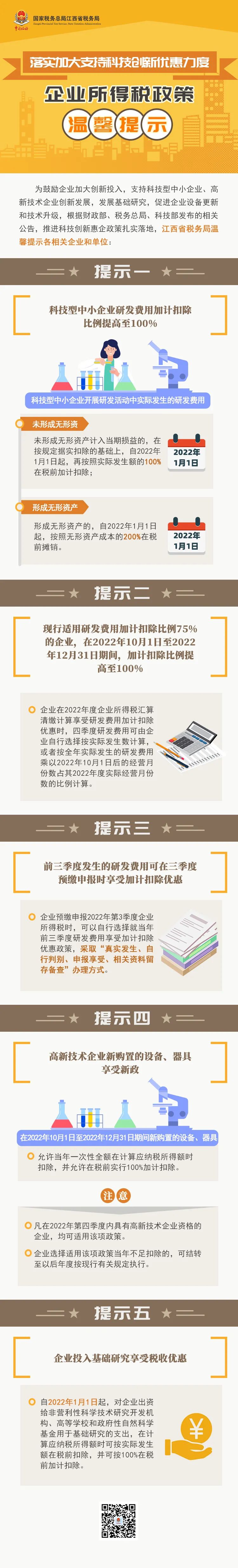 江西：科技创新企业所得税优惠政策