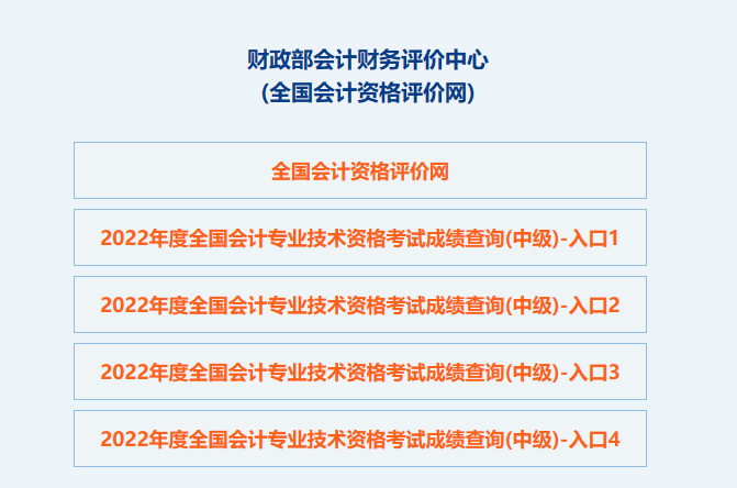 浙江2022年中级会计职称成绩查询及成绩明细查询的通知