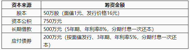资本结构