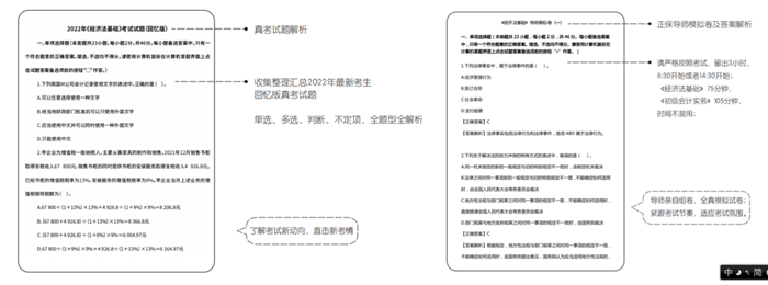 今年大部分初级会计考生没过的主要原因竟是这个？速度知悉避免踩坑！