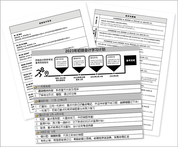 【备考攻略】2023年初级会计考试新手村速通指南