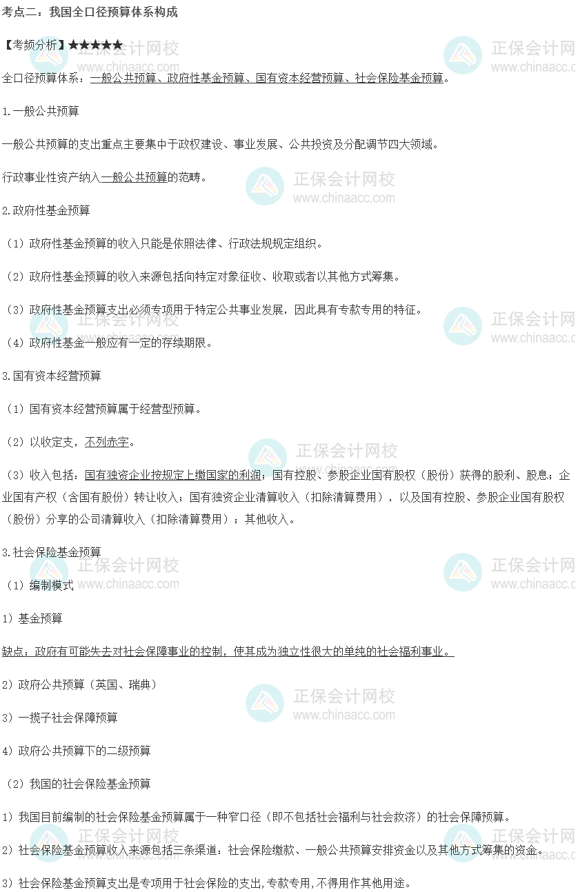 考点