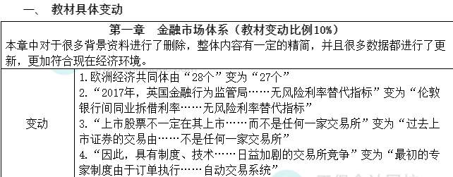 2022年《金融市场基础知识》教材变动解读