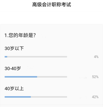 50多岁了报考高级会计师 还有必要吗？