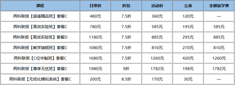 最后3天！初级畅学好课打折+返钱+抽免单 抓紧囤课>