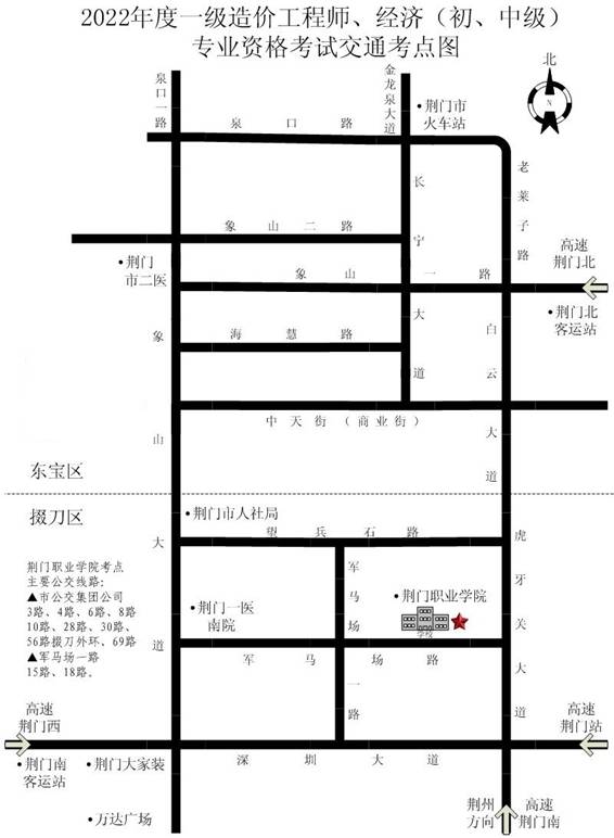 考点3