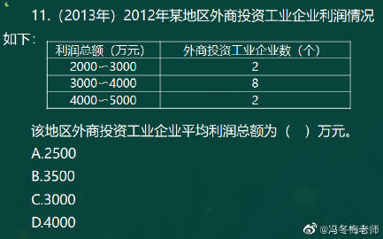 【考前必看】冯冬梅老师带你搞定《初级经济基础》计算题（二）3