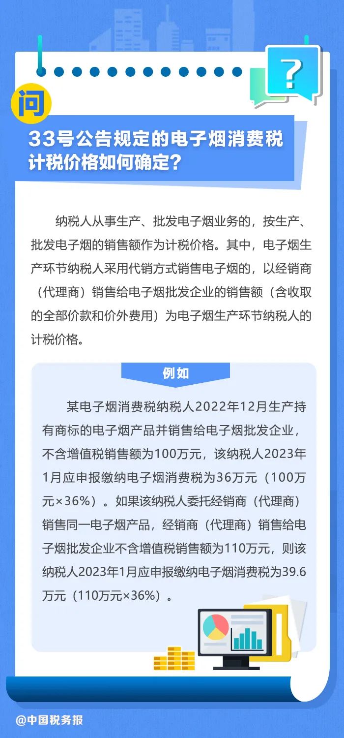 电子烟征收消费税新政