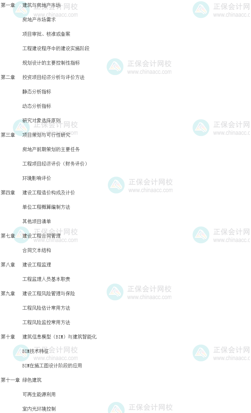 2022中级经济师《建筑与房地产》试题考点回忆