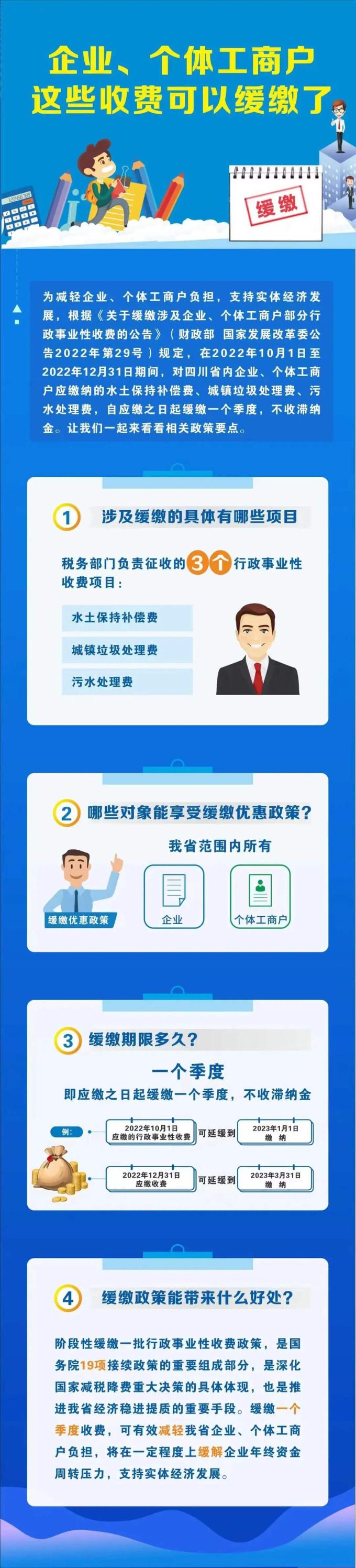 税费缓缴