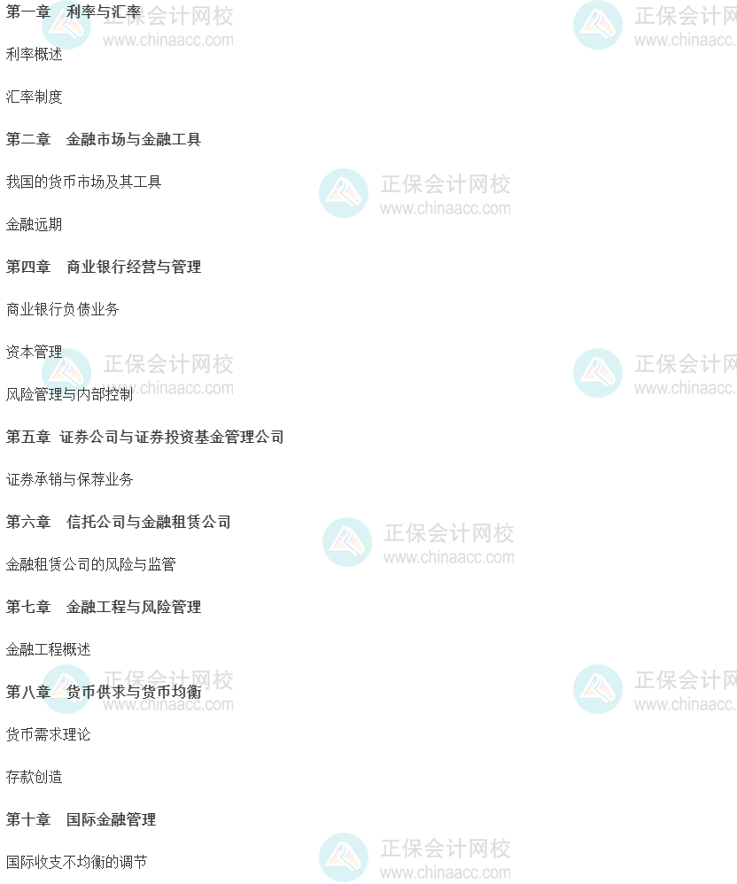 2022年中级经济师《金融》试题考点回忆