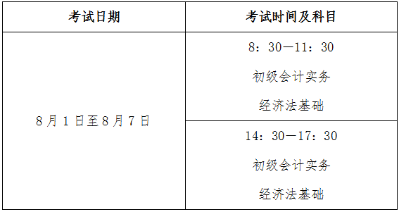 贵州2023年初级会计资格考试时间