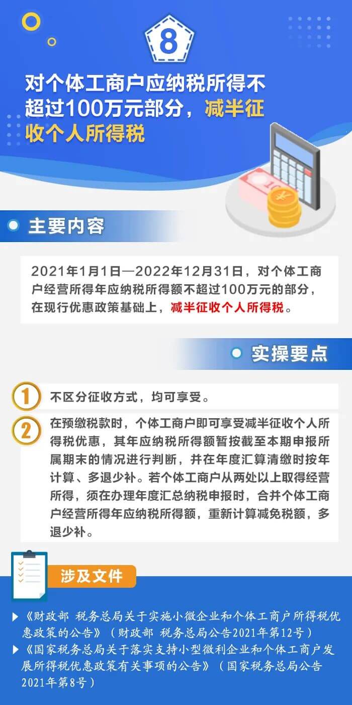 个体工商户税费优惠政策