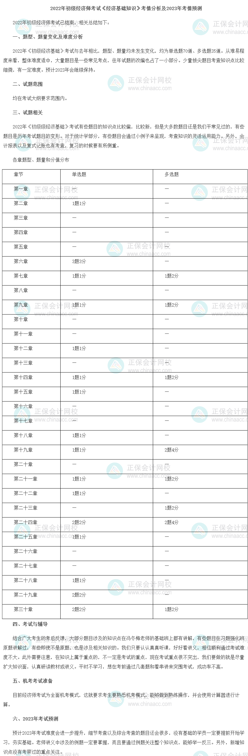 2022年初级经济师《经济基础知识》考情分析及2023考情预测