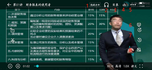 听课学习