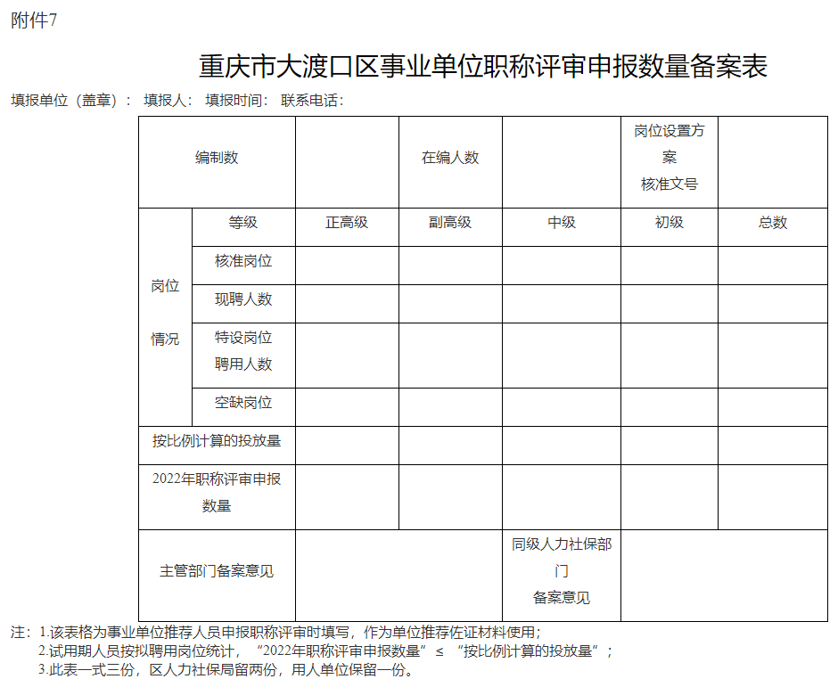 重庆市大渡口区事业单位职称评审申报数量备案表