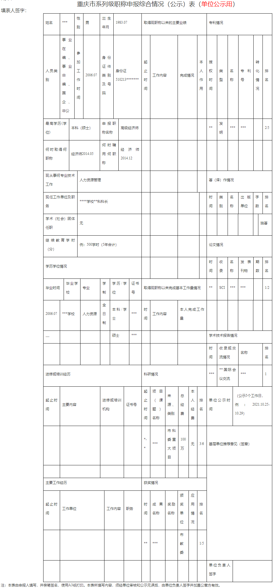 重庆市系列级职称申报综合情况（公示）表