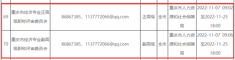 重庆高级经济师评审时间