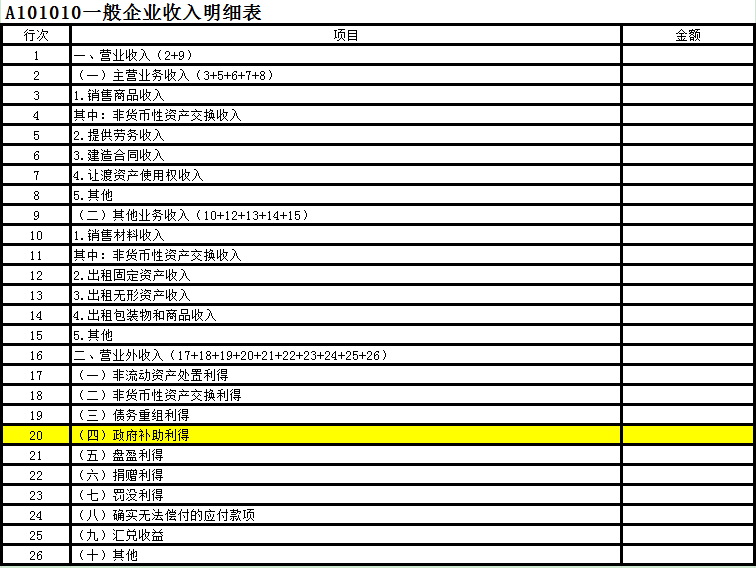 一般企业收入明细表