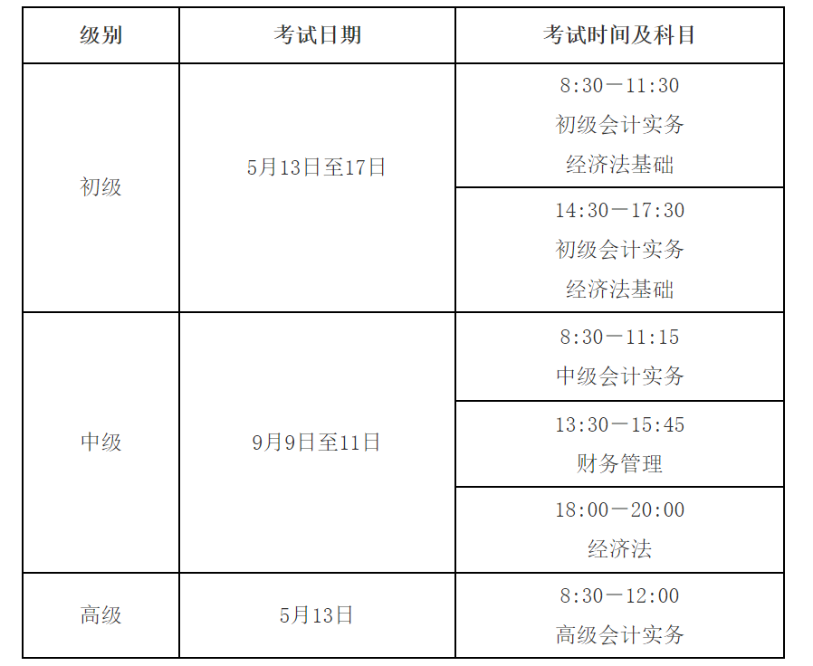 重磅！2023年初级/中级/高级会计职称报名简章终于公布