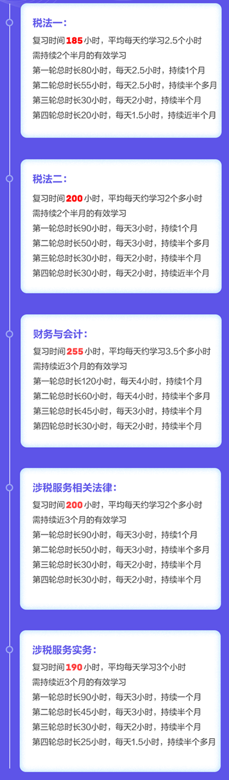 税务师备考五科学习时长安排