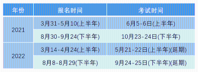 考后必看！银行从业考完之后续问题汇总
