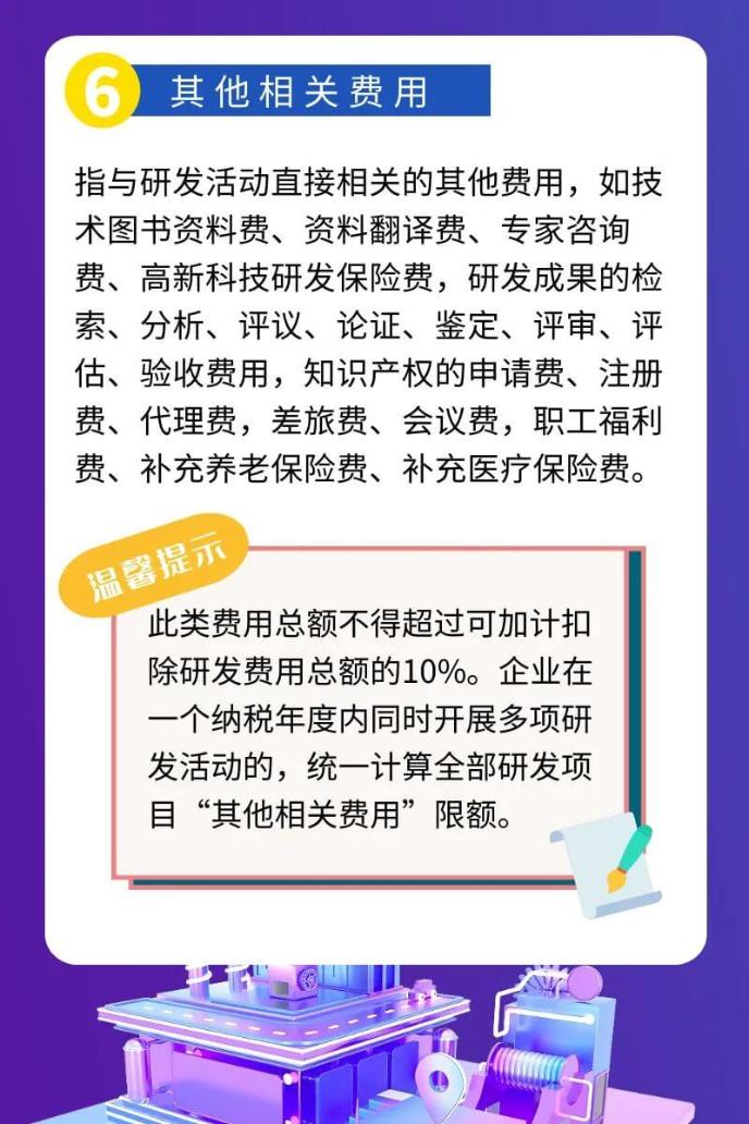 一图了解研发费用税前加计扣除归集范围