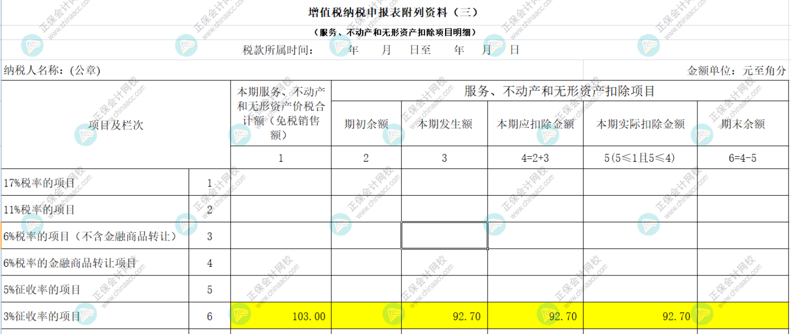 物业收取的自来水水费常见问题