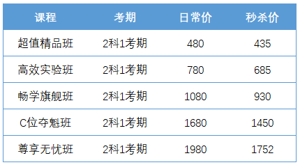 惠战12·12 约“惠”爱师 宠粉直播干货拉满 直播抽免单 瓜分大奖